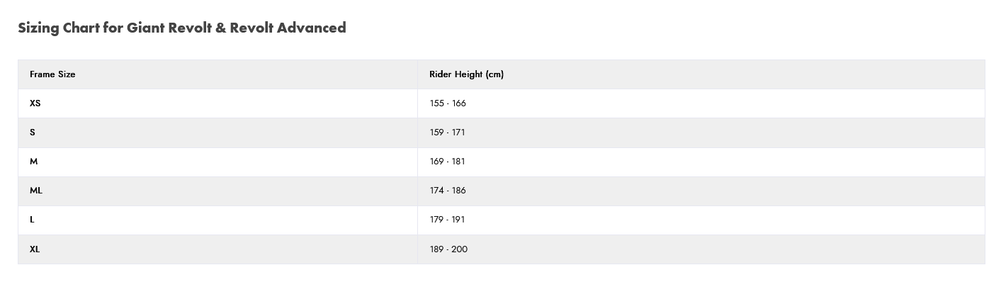 Giant revolt size chart sale