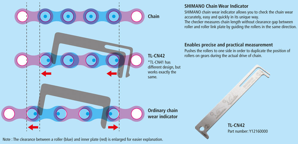 SHIMANO TL-CN42 CHAIN WEAR INDICATOR