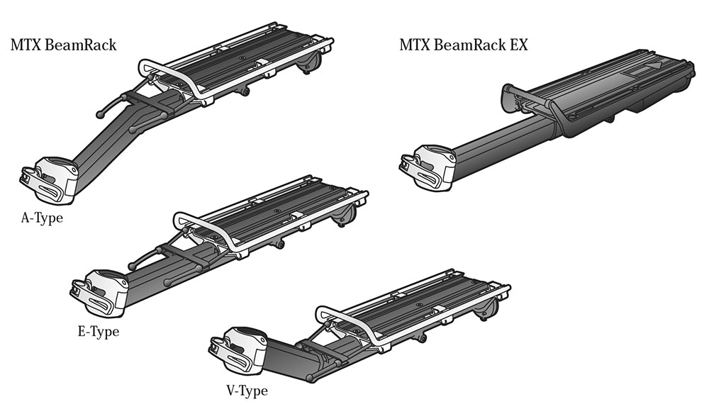 Topeak MTX BeamRack A Type allterraincycles