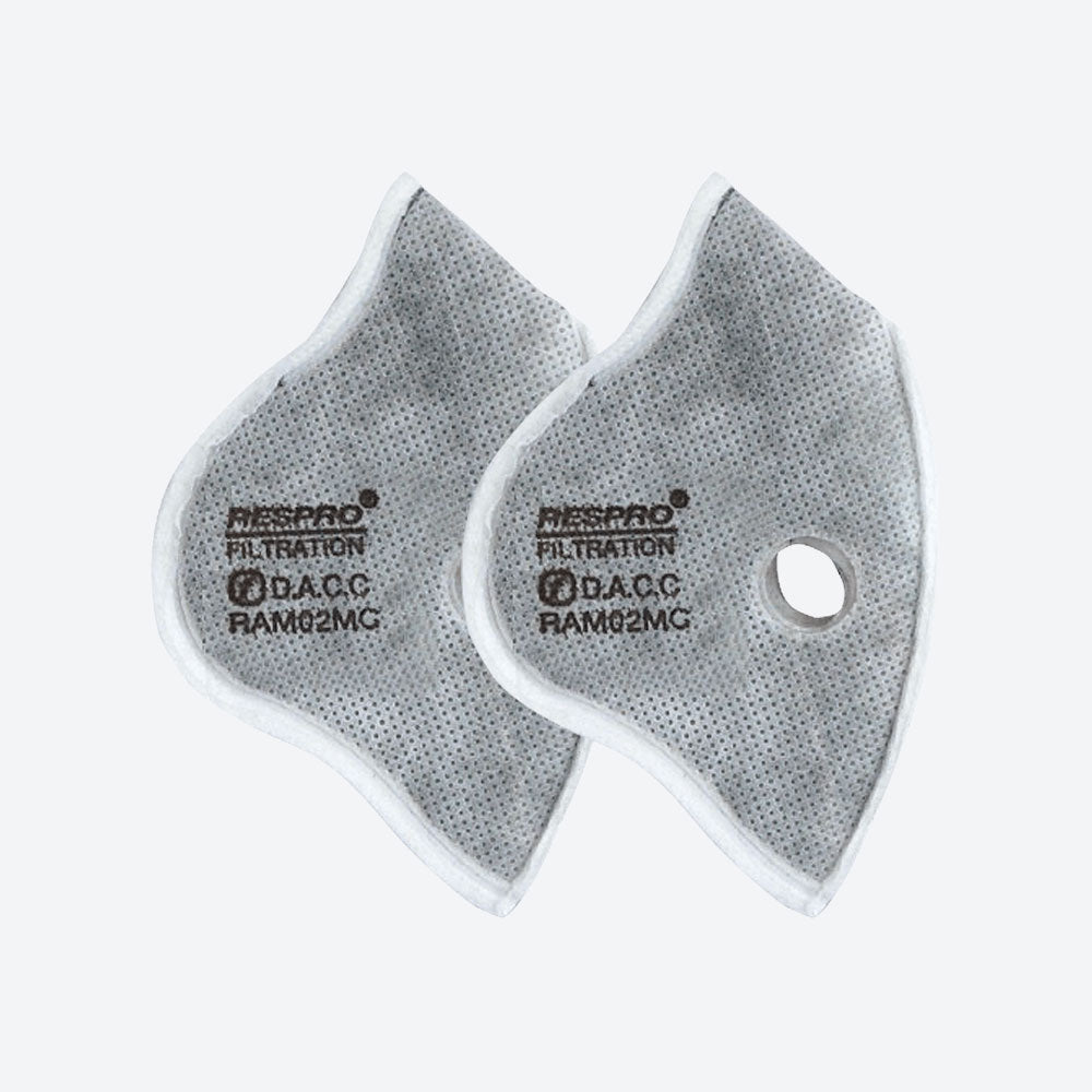 RESPRO CINQRO URBAN FILTER TWIN PACK