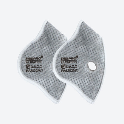 RESPRO CINQRO URBAN FILTER TWIN PACK