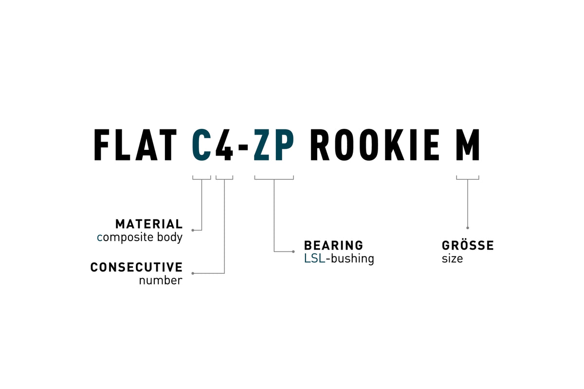 CUBE ACID FLAT ROOKIE PEDALS