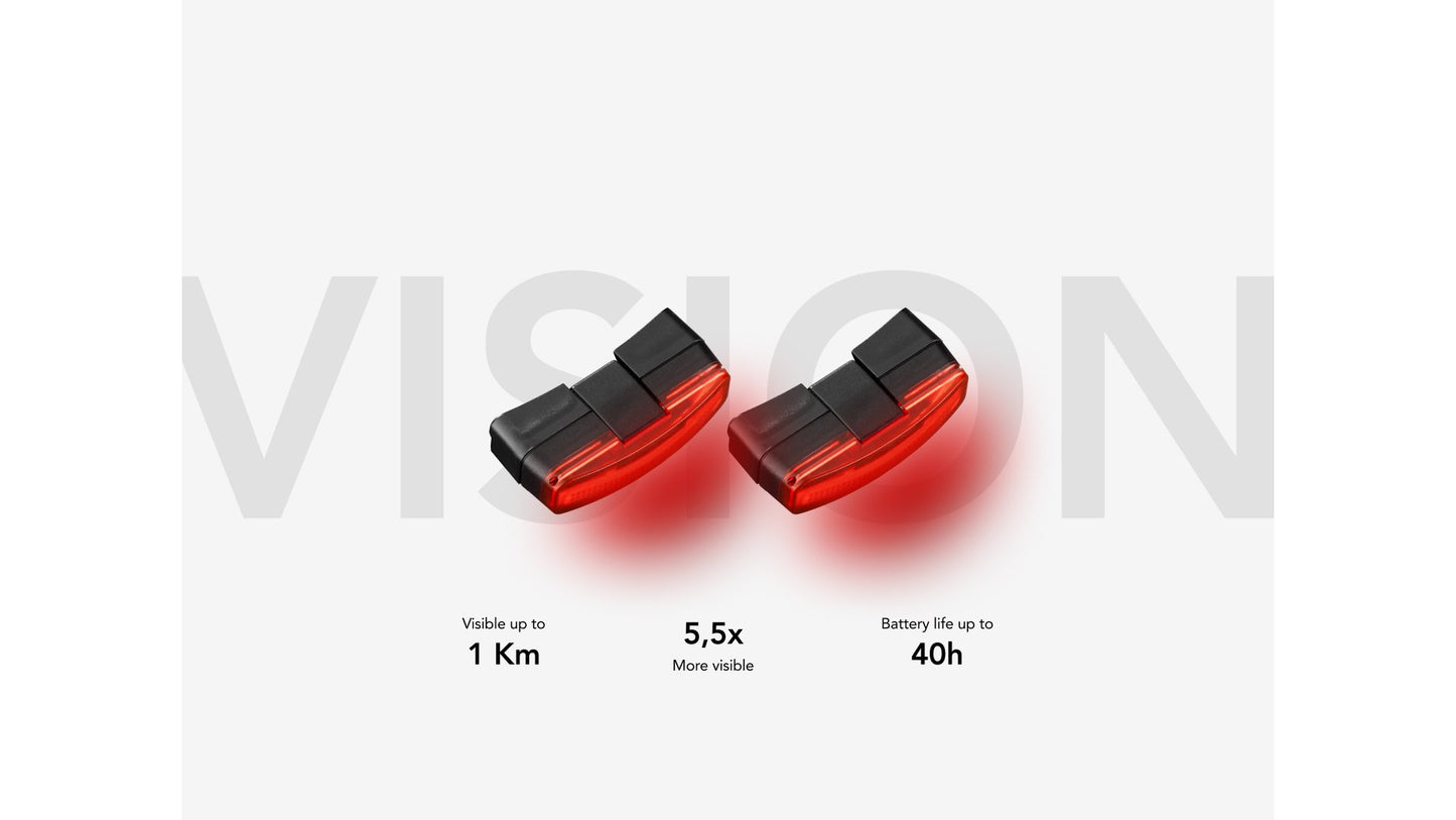 LOOK KEO BLADE VISION UPGRADE KIT